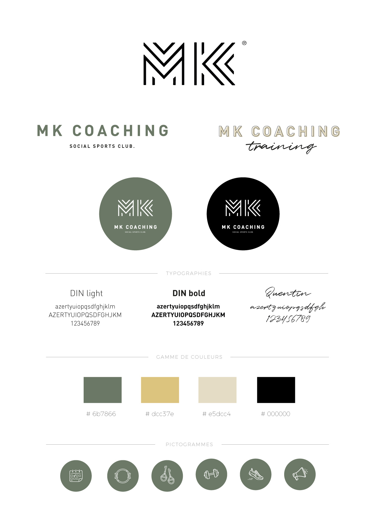 MK coaching branding kit
